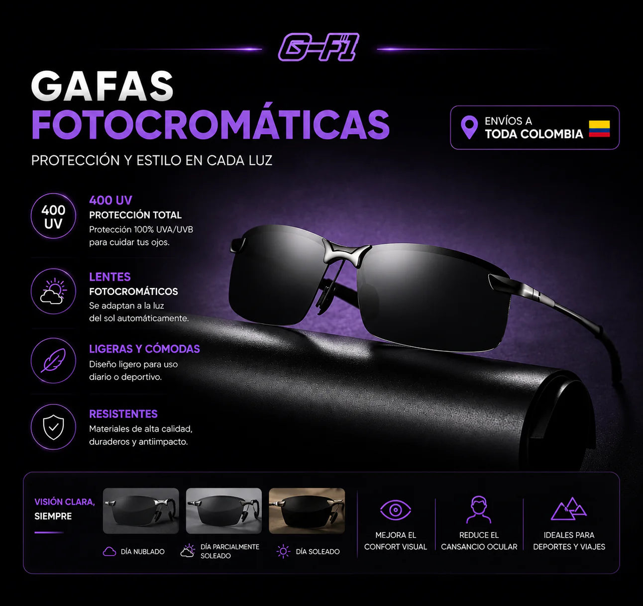LIQUIDACIÓN DE STOCK: 400 UV  Gafas Fotocromáticas
